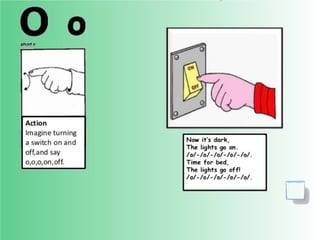 Flashcards and posters O o