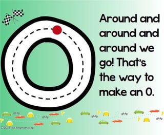 Flashcards and posters O o