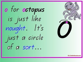 Flashcards and posters O o