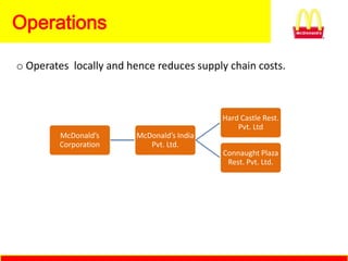 Operations

o Operates locally and hence reduces supply chain costs.



                                            Hard Castle Rest.
                                                Pvt. Ltd
         McDonald’s      McDonald’s India
         Corporation        Pvt. Ltd.
                                            Connaught Plaza
                                             Rest. Pvt. Ltd.
 