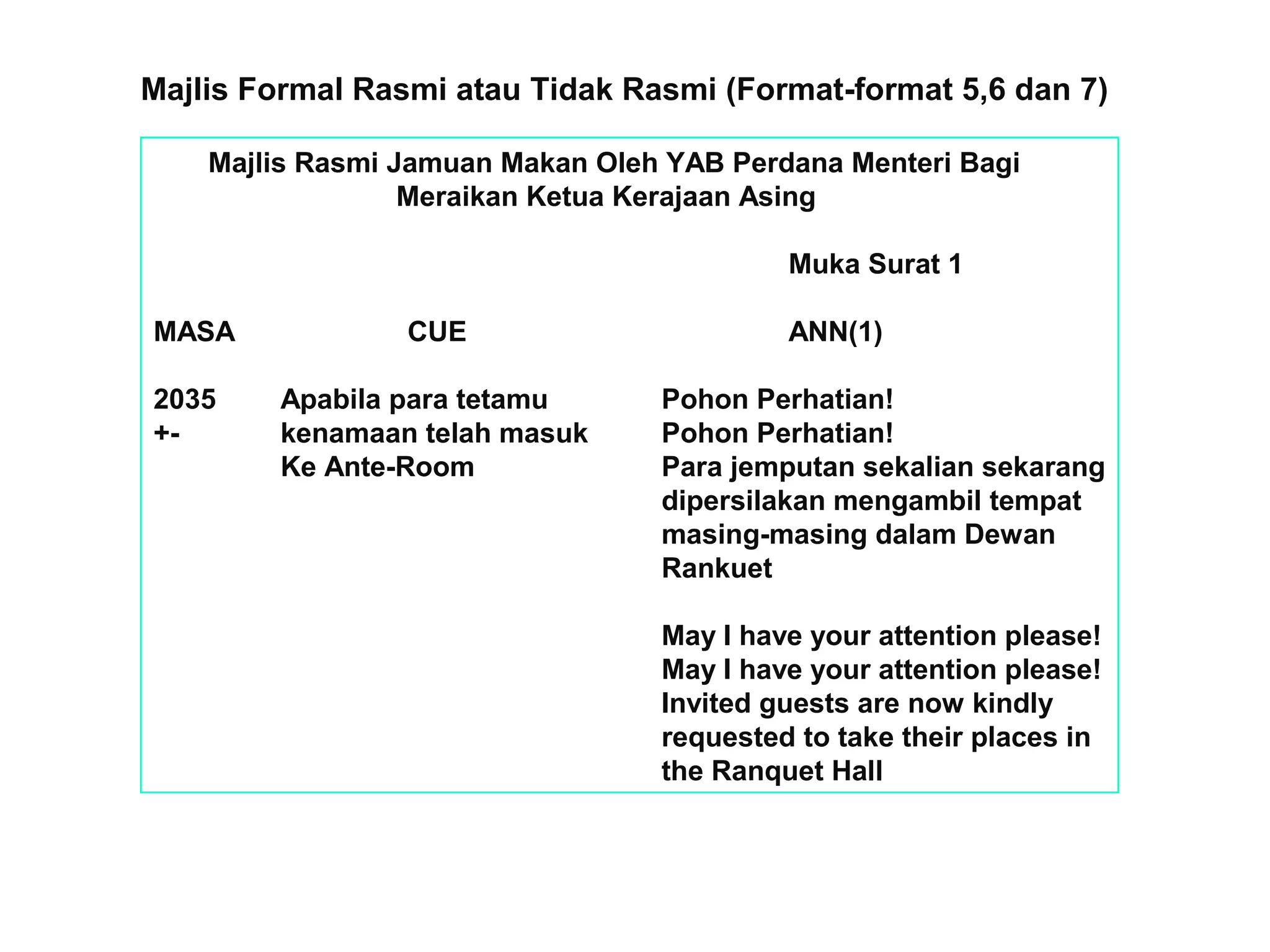 Majlis Formal Rasmi atau Tidak Rasmi (Format-format 5,6 dan 7)
Majlis Rasmi Jamuan Makan Oleh YAB Perdana Menteri Bagi
Meraikan Ketua Kerajaan Asing
Muka Surat 1
MASA CUE ANN(1)
2035 Apabila para tetamu Pohon Perhatian!
+- kenamaan telah masuk Pohon Perhatian!
Ke Ante-Room Para jemputan sekalian sekarang
dipersilakan mengambil tempat
masing-masing dalam Dewan
Rankuet
May I have your attention please!
May I have your attention please!
Invited guests are now kindly
requested to take their places in
the Ranquet Hall
 