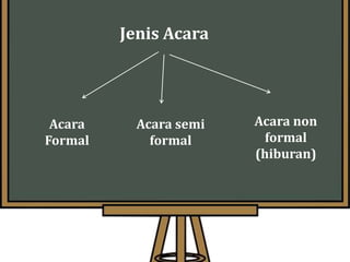 Jenis Acara

Acara
Formal

Acara semi
formal

Acara non
formal
(hiburan)

 
