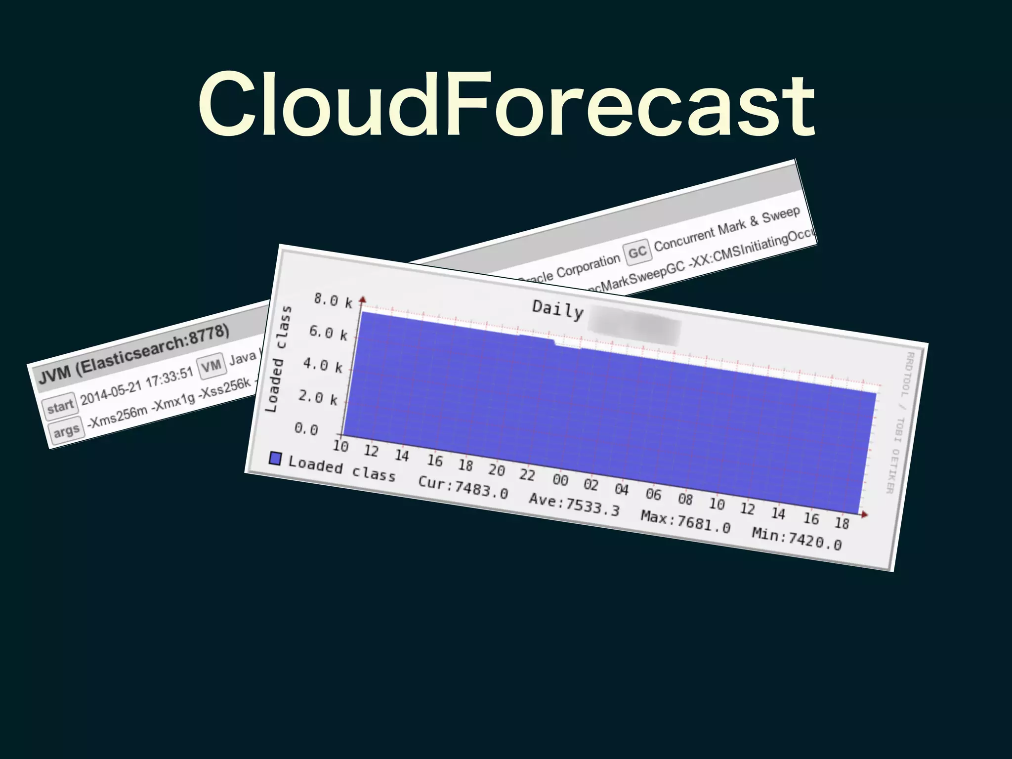 CloudForecast
 