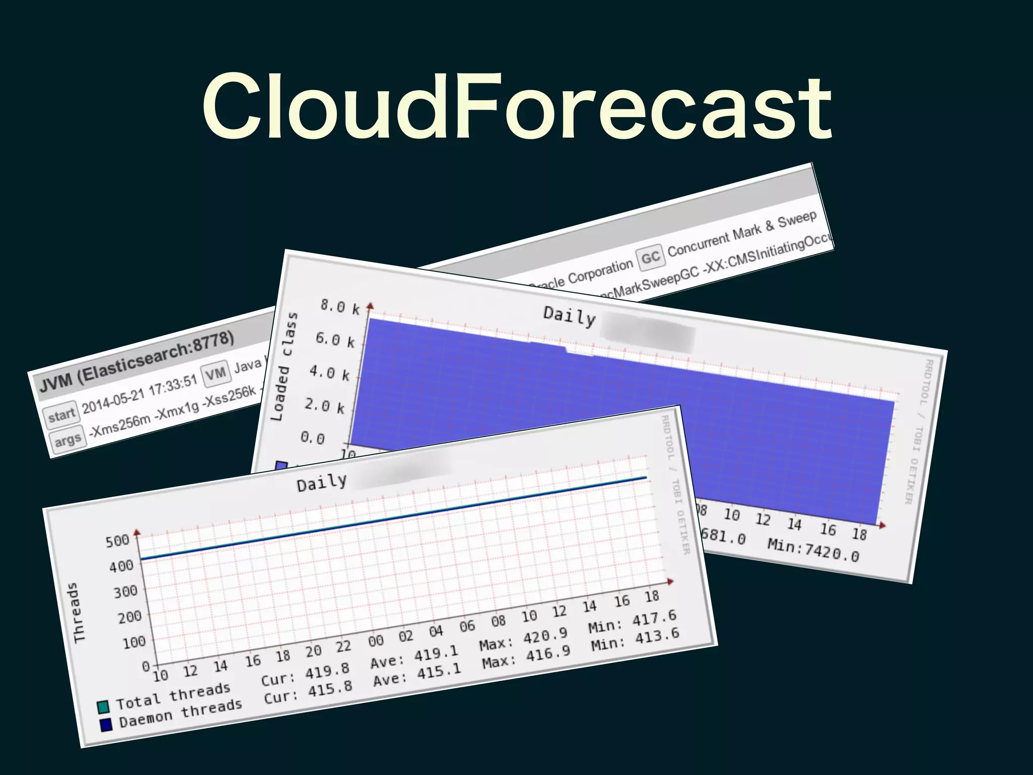 CloudForecast
 