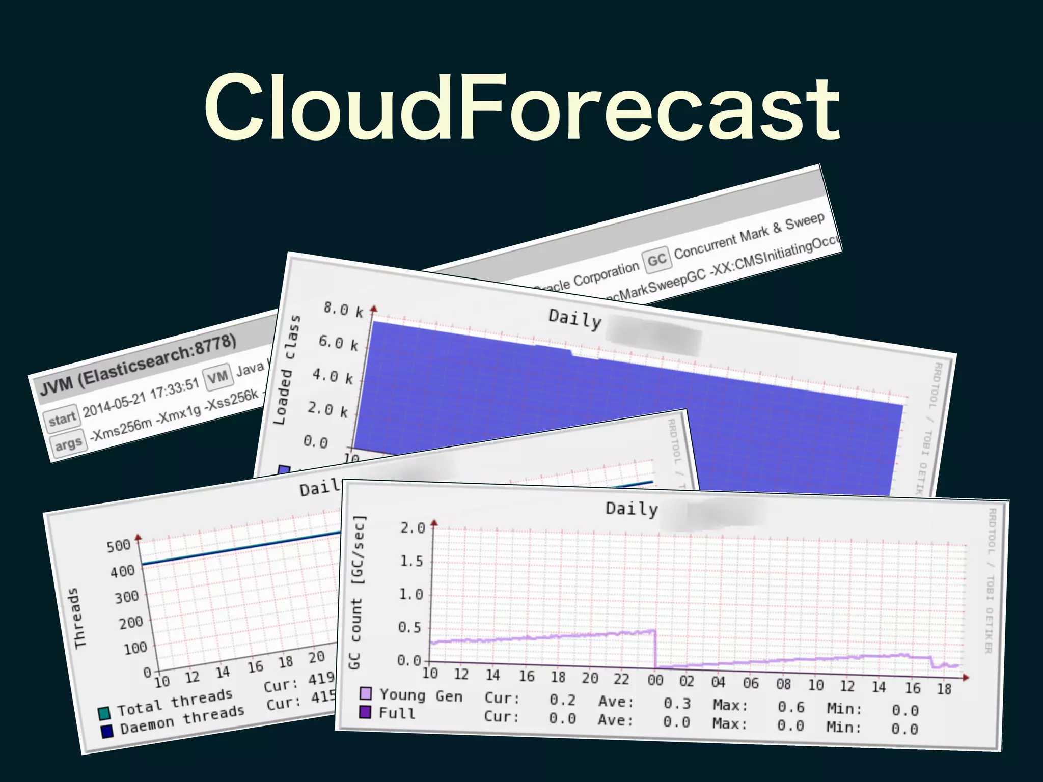 CloudForecast
 