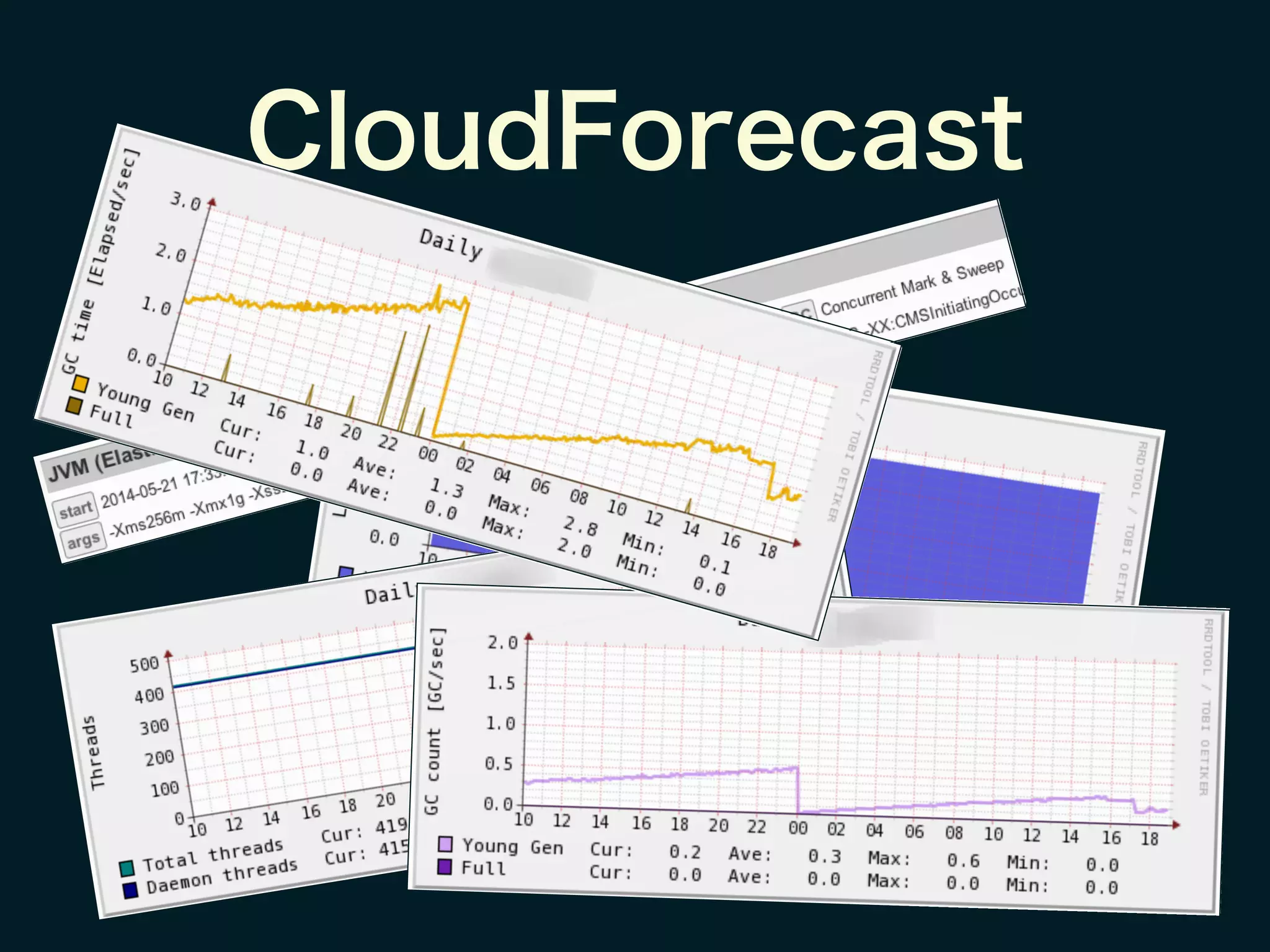 CloudForecast
 