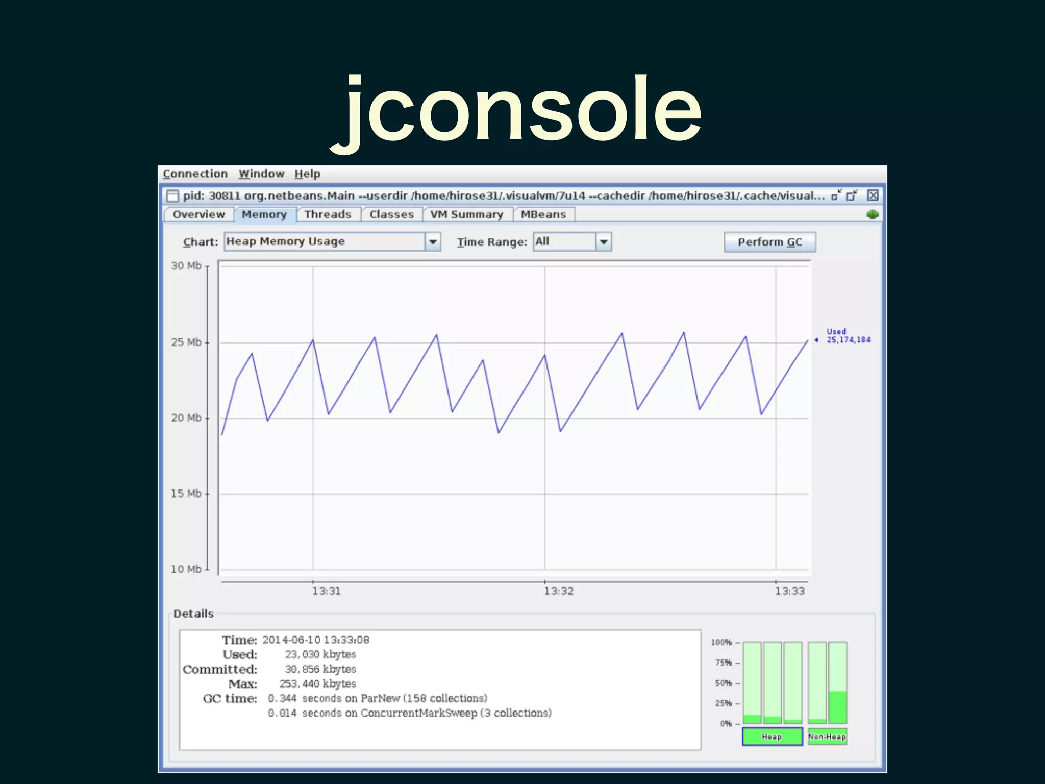 jconsole
 