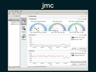 jmc
Java Mission Control
 