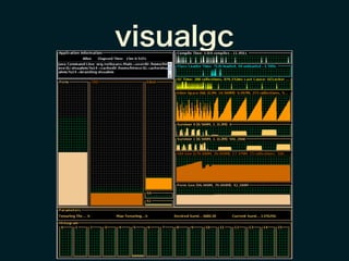 visualgc
 