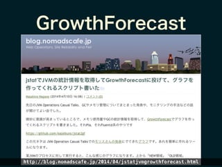 GrowthForecast
http://blog.nomadscafe.jp/2014/04/jstatjvmgrowthforecast.html
 