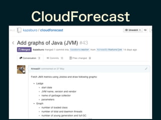 CloudForecast
 