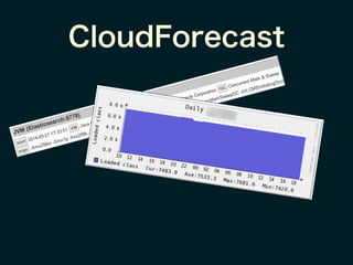 CloudForecast
 