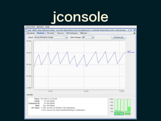 jconsole
 