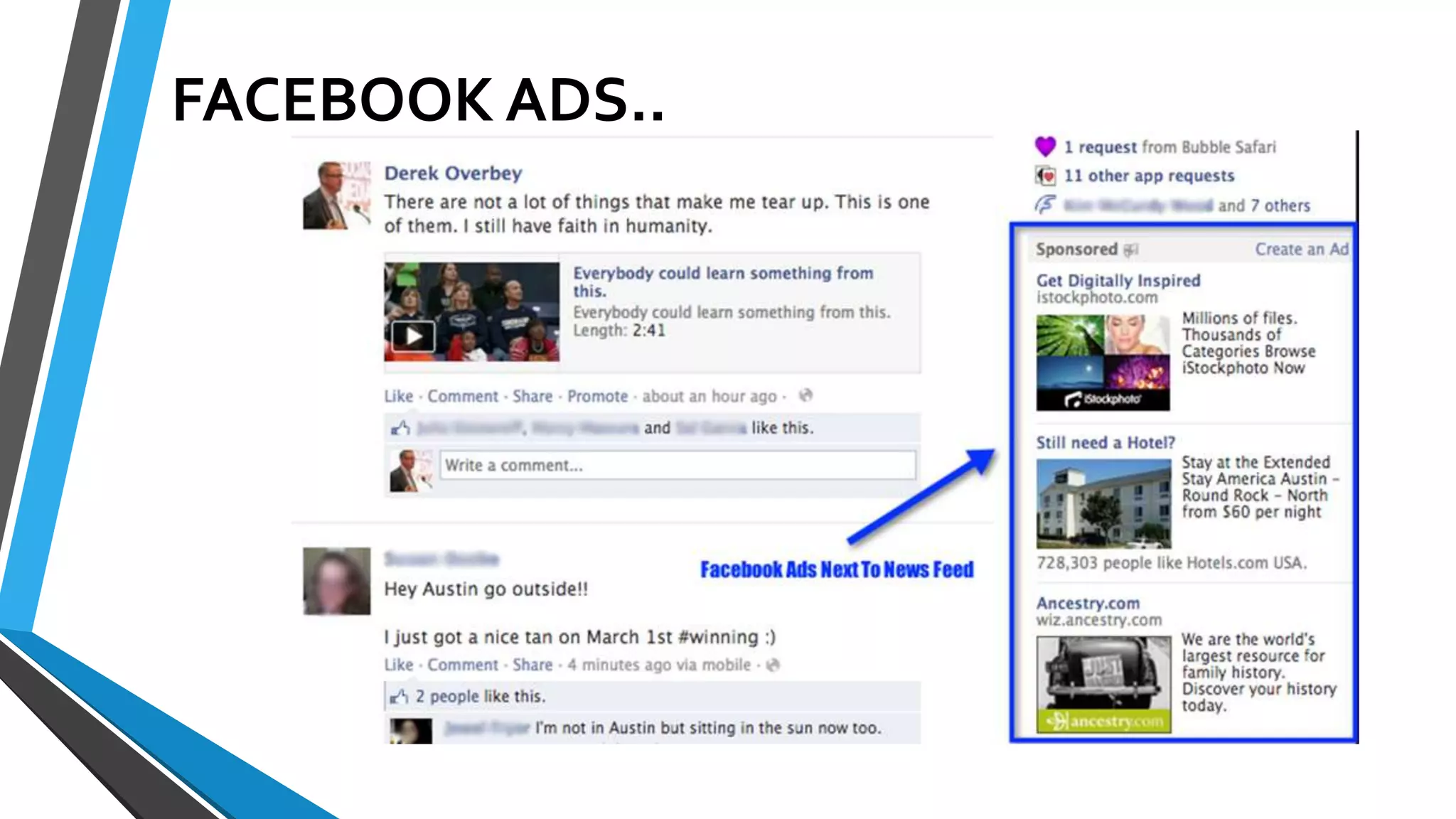 FACEBOOK ADS..