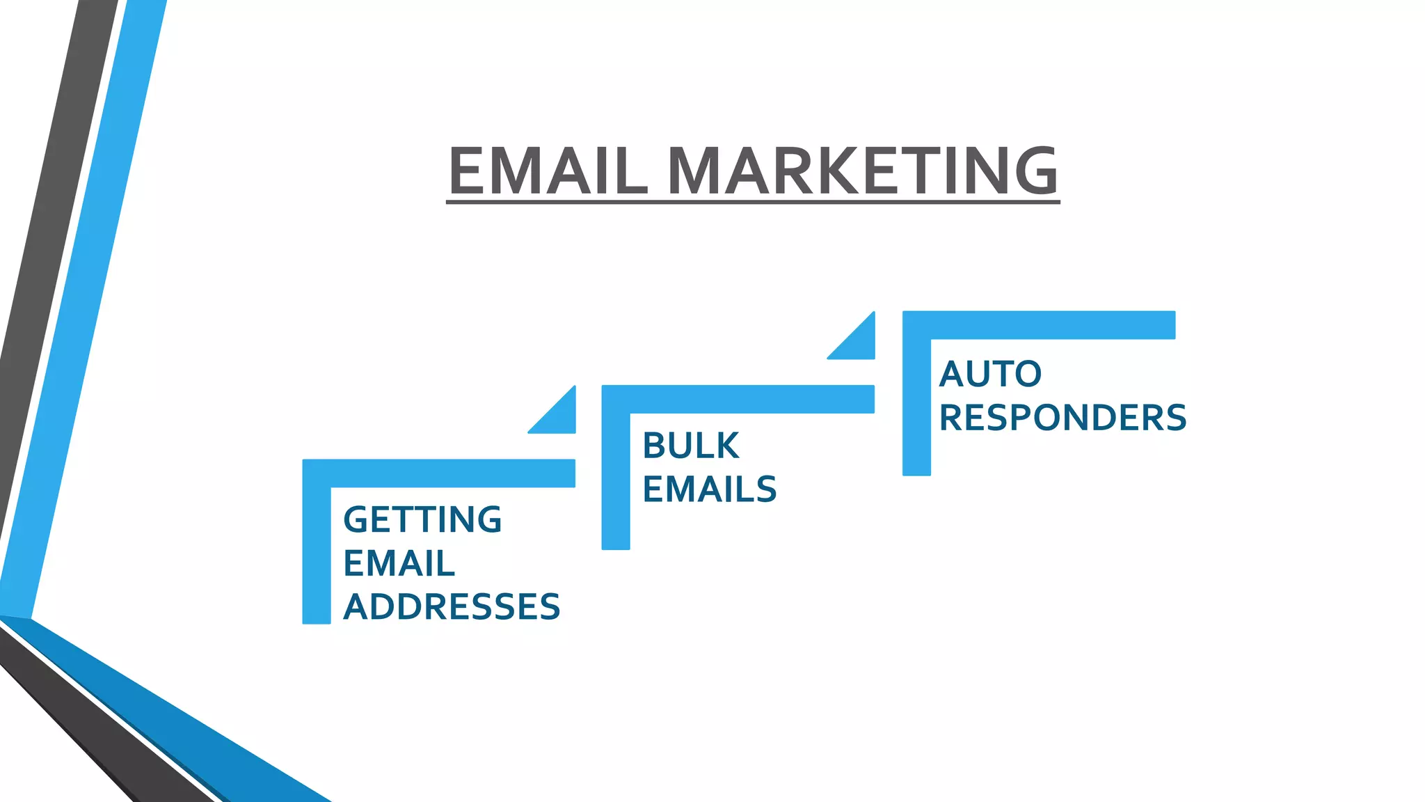 EMAIL MARKETING
GETTING
EMAIL
ADDRESSES
BULK
EMAILS
AUTO
RESPONDERS