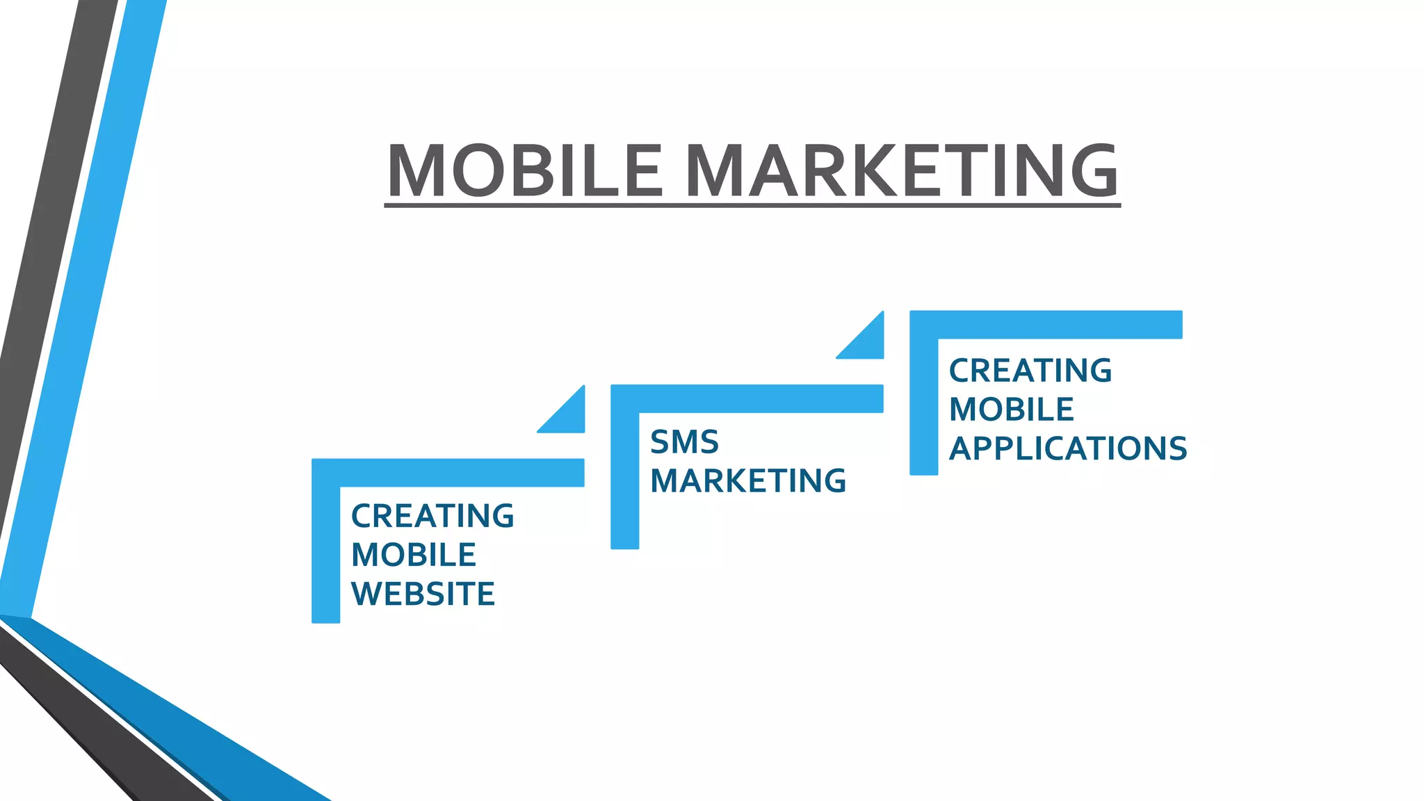 MOBILE MARKETING
CREATING
MOBILE
WEBSITE
SMS
MARKETING
CREATING
MOBILE
APPLICATIONS