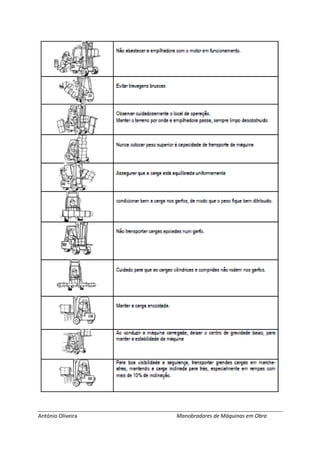 António Oliveira Manobradores de Máquinas em Obra
 