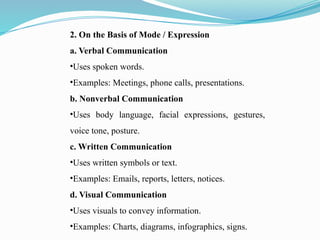 Foundation for Managerial Communication module 1 | PPTX
