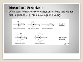 :
Directed and Sectorized:
 Often used for microwave connections or base stations for
mobile phones (e.g., radio coverage of a valley).
 