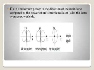  Gain: maximum power in the direction of the main lobe
compared to the power of an isotropic radiator (with the same
average power)side.
 