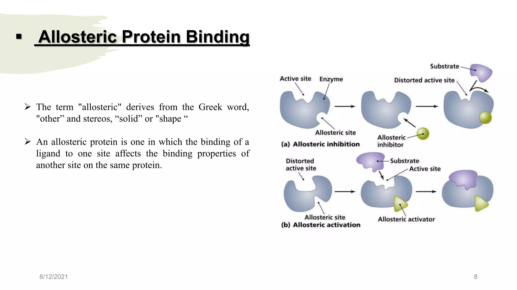 PROTIEN LIGAND INTERACTIONS | PPTX
