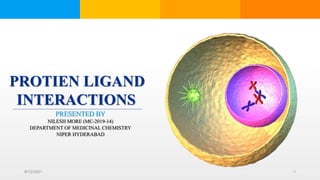 PROTIEN LIGAND
INTERACTIONS
PRESENTED BY
NILESH MORE (MC-2019-14)
DEPARTMENT OF MEDICINAL CHEMISTRY
NIPER HYDERABAD
8/12/2021 1
 