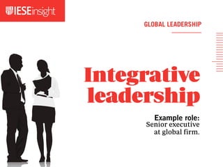 GLOBAL LEADERSHIP
Integrative
leadership
Example role:
Senior executive
at global firm.
 