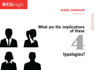 GLOBAL LEADERSHIP
typologies?
4
What are the implications
of these
 