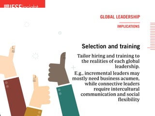 maybe no caption needed?
Tailor hiring and training to
the realities of each global
leadership.
E.g., incremental leaders may
mostly need business acumen,
while connective leaders
require intercultural
communication and social
ﬂexibility
GLOBAL LEADERSHIP
IMPLICATIONS
Selection and training
 