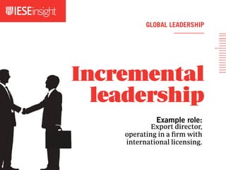 GLOBAL LEADERSHIP
Incremental
leadership
Example role:
Export director,
operating in a ﬁrm with
international licensing.
 