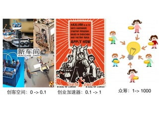 创客空间：0 -> 0.1 创业加速器：0.1 -> 1 众筹：1-> 1000
 