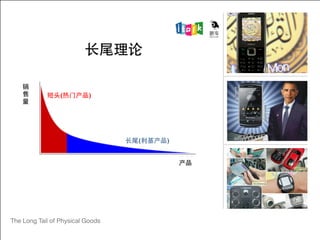 The Long Tail of Physical Goods
 