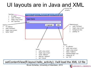 UI layouts are in Java and XML

setContentView(R.layout.hello_activity); //will load the XML UI file
Bruce Scharlau, University of Aberdeen, 2010

 