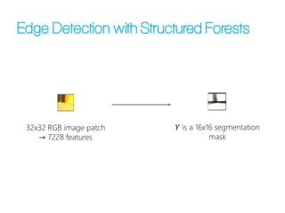 Structured Forests for Fast Edge Detection [Paper Presentation] | PDF