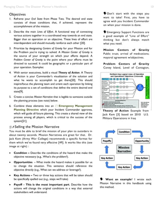 Managing Chaos: The Disaster Planner’s Handbook 10
Objectives
1. Reframe your End State from Phase Two. The desired end state
consists of those conditions that, if achieved, represent the
accomplishment of the mission.
2. Describe the main Lines of Effort. A functional way of connecting
various actions together in a coordinated way towards an end state.
Bigger than an operation or an objective. These lines of effort are
interdependent and should mutually reinforce each other [20].
3. Prioritize by designating Centers of Gravity for your Mission and for
the Problem you’re trying to solved. A Mission Center of Gravity is
the source of your strength on which your efforts depend. A
Problem Center of Gravity is the point where your efforts must be
directed to succeed. It could be geographic or a particular part of
your operation. Examples:
4. With senior executives, build a visual Theory of Action. A Theory
of Action is your Commander’s visualization of the solution and
what he wants to accomplish to get there[20]. This should
inspire/focus the planning team and orient each operation by linking
its purpose to a set of conditions that define the entire desired end
state[9].
5. Create a concise Mission Narrative that is legible to someone outside
the planning process (see note) below.
6. Combine these elements into an Emergency Management
Planning Directive which your Incident Commander approves,
which will guide all future planning. This create a shared view of the
process among all players, which is critical to the success of the
system[21].
Selling the Mission Narrative
You must be able to brief the mission of your plan to outsiders in
about twenty seconds. Mission Narratives are great for that. Dr.
Jack Kem (Army War College) recommends a specific format for
them which we’ve found very effective [49]. It works like this (see
image at right) :
 Condition – Describe the conditions of the hazard that make the
objective necessary (e.g., What’s the problem?).
 Opportunities - What inside the hazard makes it possible for us
to change the situation. This sentence should reference the
objective directly (e.g., What can we address or leverage?).
 Key Actions – Two or three key actions that will be taken should
be specifically spelled out (e.g., steps we’ll take)
 Payoff – This is the most important part. Describe how the
actions will change the original conditions in a way that external
stakeholders will understand.
Don’t start with the steps you
want to take! First, you have to
agree with you Incident Commander
on when your mission is done.
Emergency Support Functions are
a good example of “Line of Effort”
thinking but don’t always match
what you need.
Mission Centers of Gravity
Public trust; arrival of medications;
mayoral agreement w/objectives.
Problem Centers of Gravity
Coney Island, Level of Contagion,
“Worried Well” flooding hospitals.
Theory of Action Example from
Jack Kem [3] based on 2010 U.S.
Military Operations in Iraq
 Want an example? I wrote each
Mission Narrative in this handbook using
this method.
 