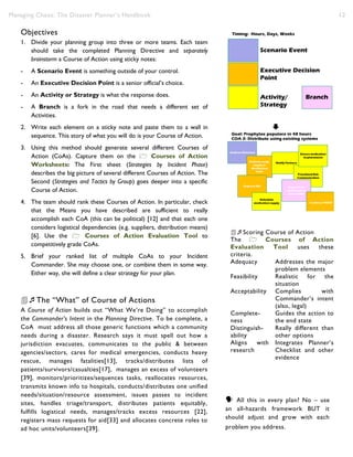 Managing Chaos: The Disaster Planner’s Handbook 12
Objectives
1. Divide your planning group into three or more teams. Each team
should take the completed Planning Directive and separately
brainstorm a Course of Action using sticky notes:
- A Scenario Event is something outside of your control.
- An Executive Decision Point is a senior official’s choice.
- An Activity or Strategy is what the response does.
- A Branch is a fork in the road that needs a different set of
Activities.
2. Write each element on a sticky note and paste them to a wall in
sequence. This story of what you will do is your Course of Action.
3. Using this method should generate several different Courses of
Action (CoAs). Capture them on the  Courses of Action
Worksheets: The First sheet (Strategies by Incident Phase)
describes the big picture of several different Courses of Action. The
Second (Strategies and Tactics by Group) goes deeper into a specific
Course of Action.
4. The team should rank these Courses of Action. In particular, check
that the Means you have described are sufficient to really
accomplish each CoA (this can be political) [12] and that each one
considers logistical dependencies (e.g. suppliers, distribution means)
[6]. Use the  Courses of Action Evaluation Tool to
competitively grade CoAs.
5. Brief your ranked list of multiple CoAs to your Incident
Commander. She may choose one, or combine them in some way.
Either way, she will define a clear strategy for your plan.
The “What” of Course of Actions
A Course of Action builds out “What We’re Doing” to accomplish
the Commander’s Intent in the Planning Directive. To be complete, a
CoA must address all those generic functions which a community
needs during a disaster. Research says it must spell out how a
jurisdiction evacuates, communicates to the public & between
agencies/sectors, cares for medical emergencies, conducts heavy
rescue, manages fatalities[13], tracks/distributes lists of
patients/survivors/casualties[17], manages an excess of volunteers
[39], monitors/prioritizes/sequences tasks, reallocates resources,
transmits known info to hospitals, conducts/distributes one unified
needs/situation/resource assessment, issues passes to incident
sites, handles triage/transport, distributes patients equitably,
fulfills logistical needs, manages/tracks excess resources [22],
registers mass requests for aid[33] and allocates concrete roles to
ad hoc units/volunteers[39].
Scoring Course of Action
The  Courses of Action
Evaluation Tool uses these
criteria.
Adequacy Addresses the major
problem elements
Feasibility Realistic for the
situation
Acceptability Complies with
Commander’s intent
(also, legal)
Complete-
ness
Guides the action to
the end state
Distinguish-
ability
Really different than
other options
Aligns with
research
Integrates Planner’s
Checklist and other
evidence
 All this in every plan? No – use
an all-hazards framework BUT it
should adjust and grow with each
problem you address.
 