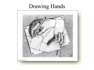 Drawing Hands 