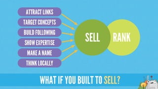 WHAT IF YOU BUILT TO SELL?
 