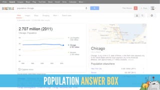 POPULATION ANSWER BOX
 
