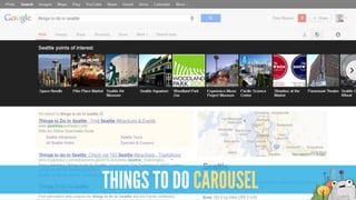 THINGS TO DO CAROUSEL
 