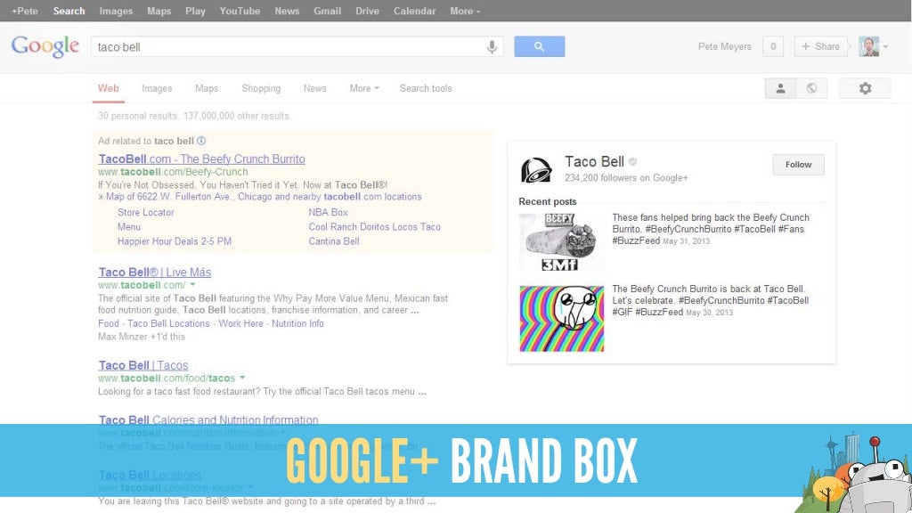 Beyond 10 Blue Links The Future of Ranking