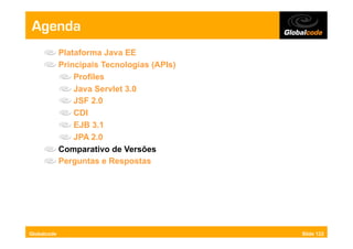 Agenda
     "     Plataforma Java EE
     "     Principais Tecnologias (APIs)
           "   Profiles
           "   Java Servlet 3.0
           "   JSF 2.0
           "   CDI
           "   EJB 3.1
           "   JPA 2.0
     "     Comparativo de Versões
     "     Perguntas e Respostas




Globalcode                                 Slide 122
 