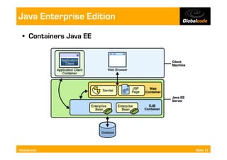 Java Enterprise Edition
  •  Containers Java EE




Globalcode                Slide 13
 