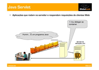 Java Servlet
  •  Aplicações que rodam no servidor e respondem requisições de clientes Web




Globalcode                                                               Slide 22
 