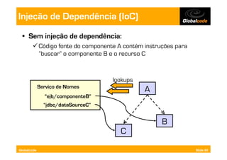Injeção de Dependência (IoC)
  •  Sem injeção de dependência:
        Código fonte do componente A contém instruções para
         “buscar” o componente B e o recurso C



                                    lookups
             Serviço de Nomes
                                              A
               “ejb/componenteB”
               “jdbc/dataSourceC”


                                                   B
                                      C

Globalcode                                                     Slide 65
 
