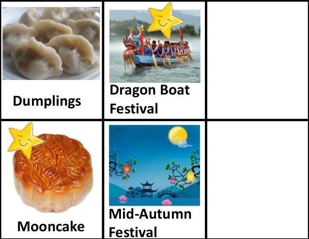 Mc L4 U3 Lc2 9 Lesson 9 My Culture 9 Flashcards