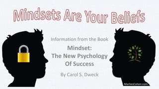 Information from the Book
Mindset:
The New Psychology
Of Success
By Carol S. Dweck
MarliesCohen.com
 