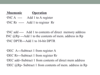 MC-MODULE-2.ppt includes addressing modes , instruction set etc... | PPT