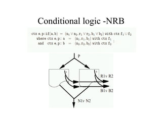 Conditional logic -NRB
 