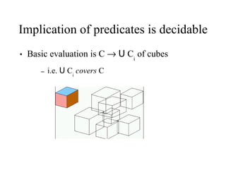 Implication of predicates is decidable
• Basic evaluation is C  U Ci
of cubes
– i.e. U Ci
covers C
 